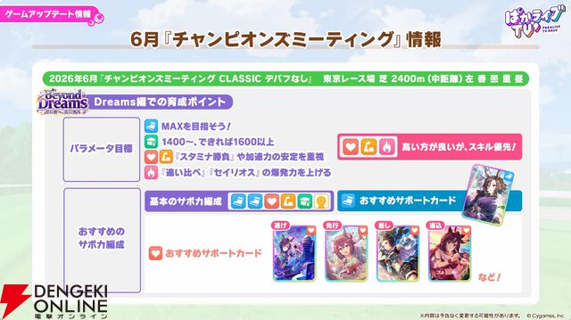 【ウマ娘】花嫁マンハッタンカフェ＆ジェンティルドンナが登場！ 新育成シナリオは…ラーメンがモチーフ!?【5/27ぱかライブTV'まとめ】