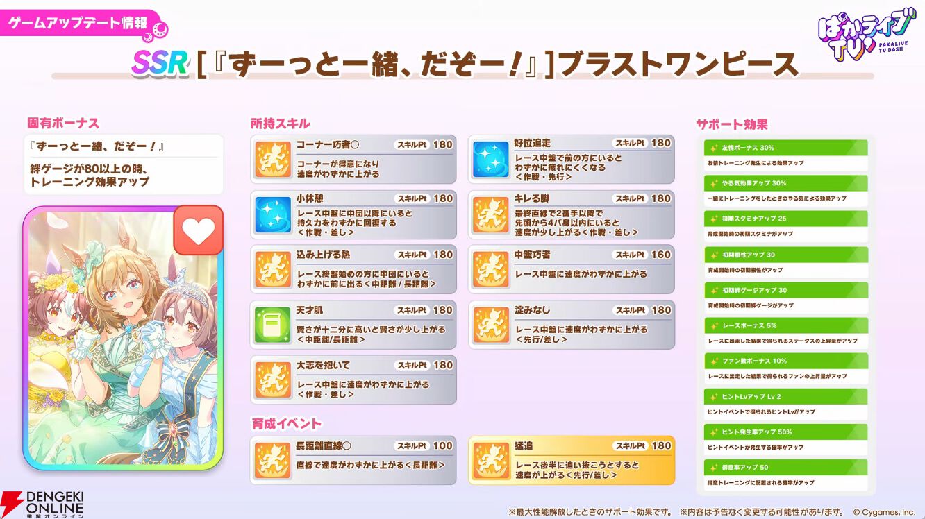 【ウマ娘】花嫁マンハッタンカフェ＆ジェンティルドンナが登場！ 新育成シナリオは…ラーメンがモチーフ!?【5/27ぱかライブTV'まとめ】