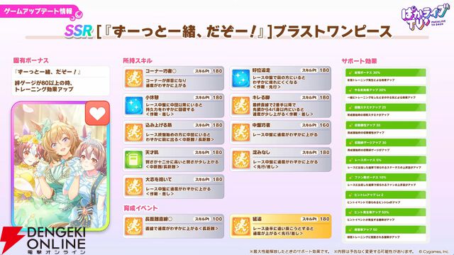 【ウマ娘】花嫁マンハッタンカフェ＆ジェンティルドンナが登場！ 新育成シナリオは…ラーメンがモチーフ!?【5/27ぱかライブTV'まとめ】