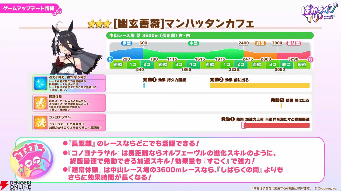【ウマ娘】花嫁マンハッタンカフェ＆ジェンティルドンナが登場！ 新育成シナリオは…ラーメンがモチーフ!?【5/27ぱかライブTV'まとめ】