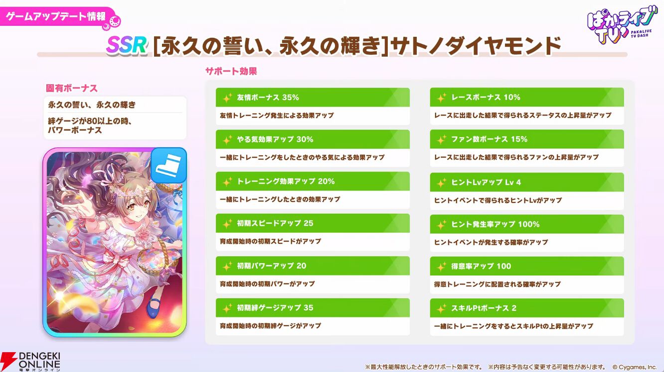 【ウマ娘】花嫁マンハッタンカフェ＆ジェンティルドンナが登場！ 新育成シナリオは…ラーメンがモチーフ!?【5/27ぱかライブTV'まとめ】