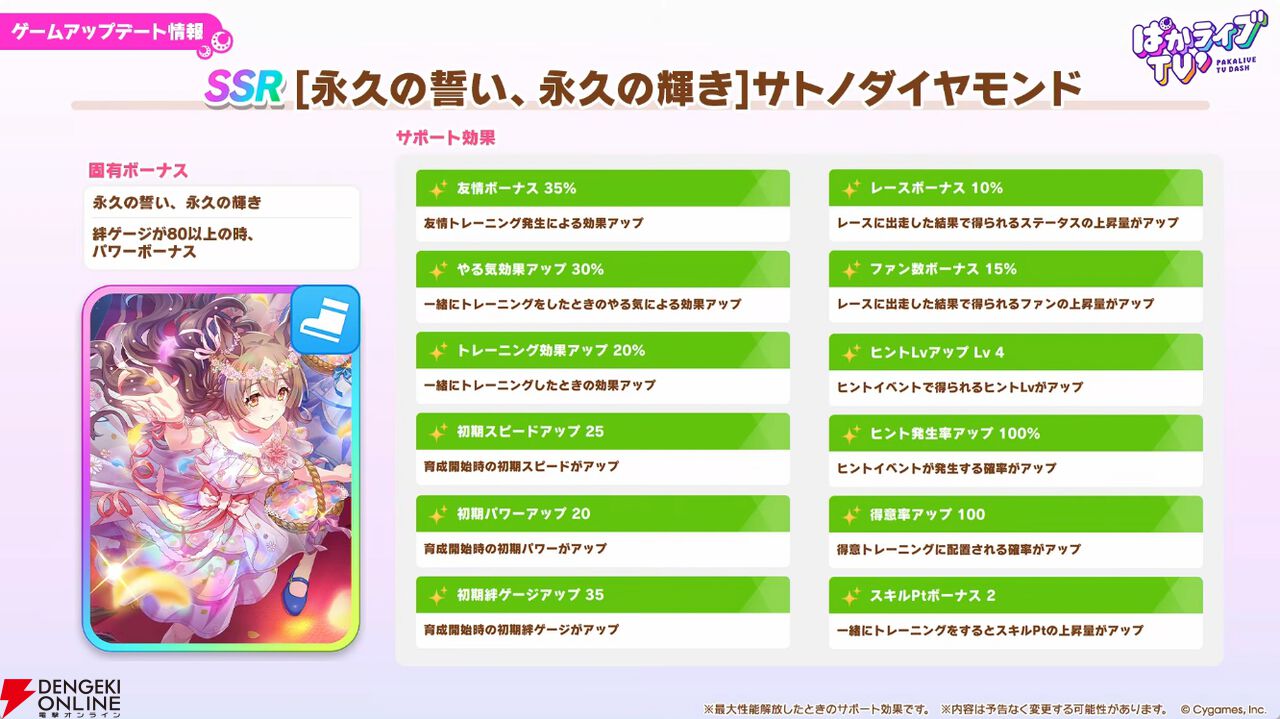 【ウマ娘】花嫁マンハッタンカフェ＆ジェンティルドンナが登場！ 新育成シナリオは…ラーメンがモチーフ!?【5/27ぱかライブTV'まとめ】