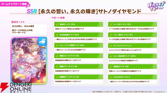【ウマ娘】花嫁マンハッタンカフェ＆ジェンティルドンナが登場！ 新育成シナリオは…ラーメンがモチーフ!?【5/27ぱかライブTV'まとめ】