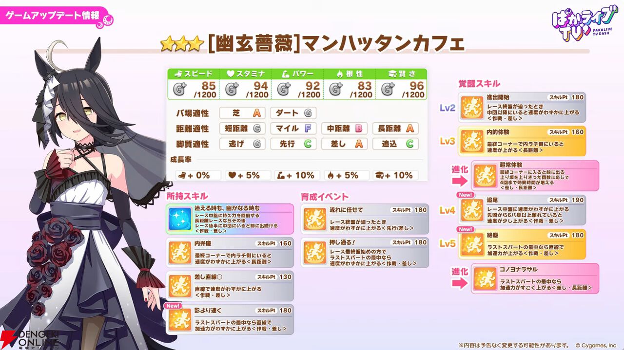 【ウマ娘】花嫁マンハッタンカフェ＆ジェンティルドンナが登場！ 新育成シナリオは…ラーメンがモチーフ!?【5/27ぱかライブTV'まとめ】