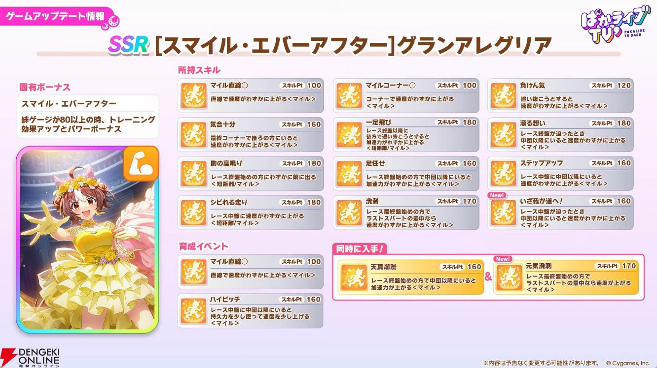 【ウマ娘】花嫁マンハッタンカフェ＆ジェンティルドンナが登場！ 新育成シナリオは…ラーメンがモチーフ!?【5/27ぱかライブTV'まとめ】