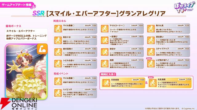 【ウマ娘】花嫁マンハッタンカフェ＆ジェンティルドンナが登場！ 新育成シナリオは…ラーメンがモチーフ!?【5/27ぱかライブTV'まとめ】