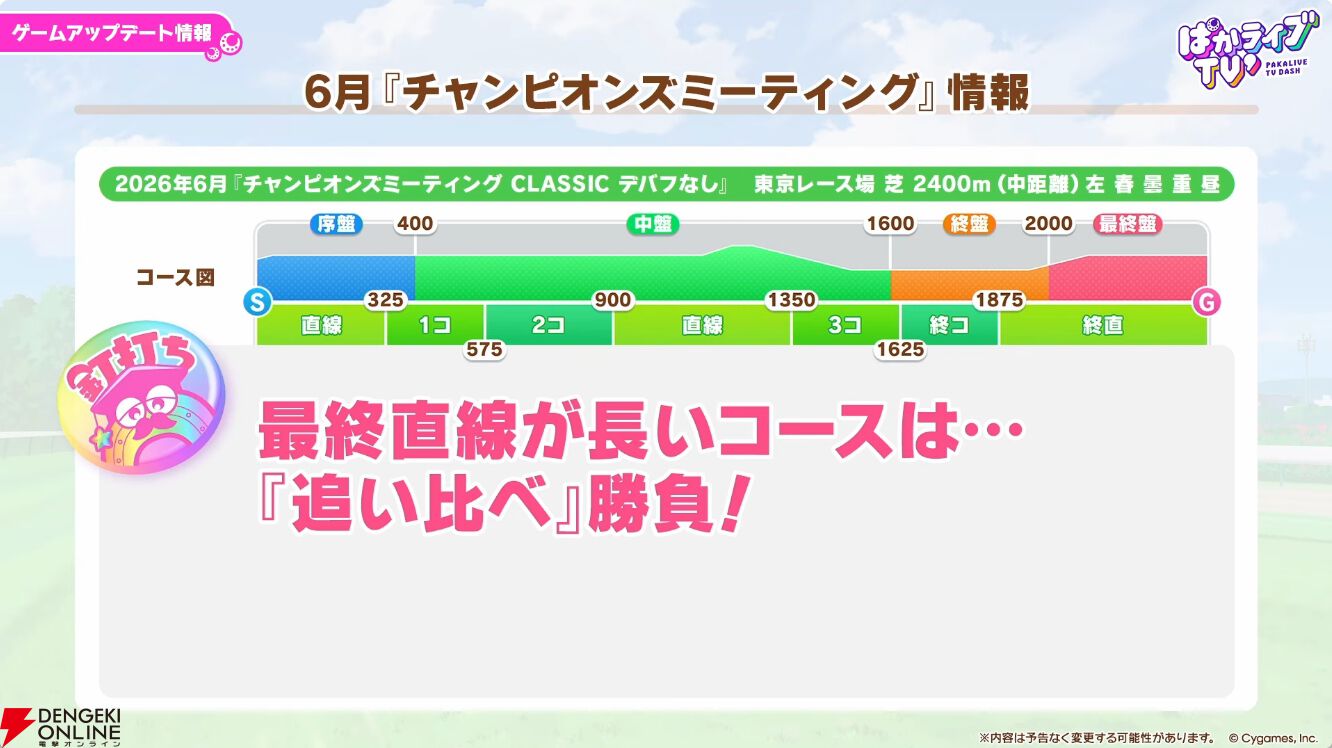 【ウマ娘】花嫁マンハッタンカフェ＆ジェンティルドンナが登場！ 新育成シナリオは…ラーメンがモチーフ!?【5/27ぱかライブTV'まとめ】