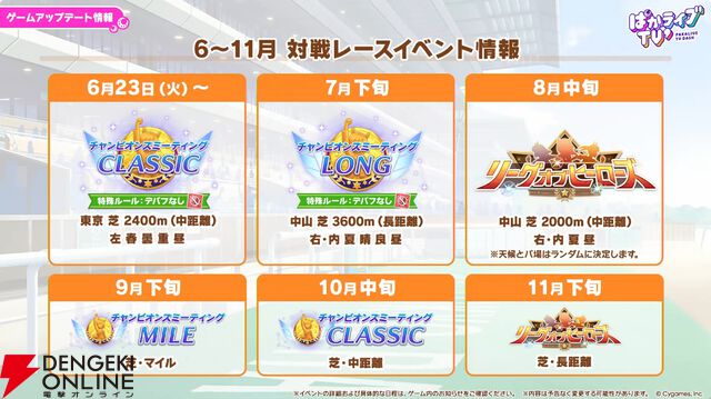 【ウマ娘】花嫁マンハッタンカフェ＆ジェンティルドンナが登場！ 新育成シナリオは…ラーメンがモチーフ!?【5/27ぱかライブTV'まとめ】