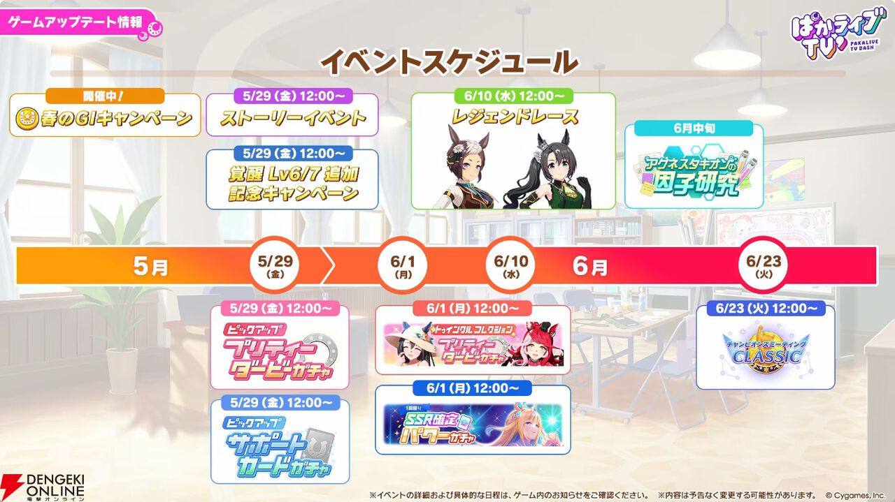 【ウマ娘】花嫁マンハッタンカフェ＆ジェンティルドンナが登場！ 新育成シナリオは…ラーメンがモチーフ!?【5/27ぱかライブTV'まとめ】