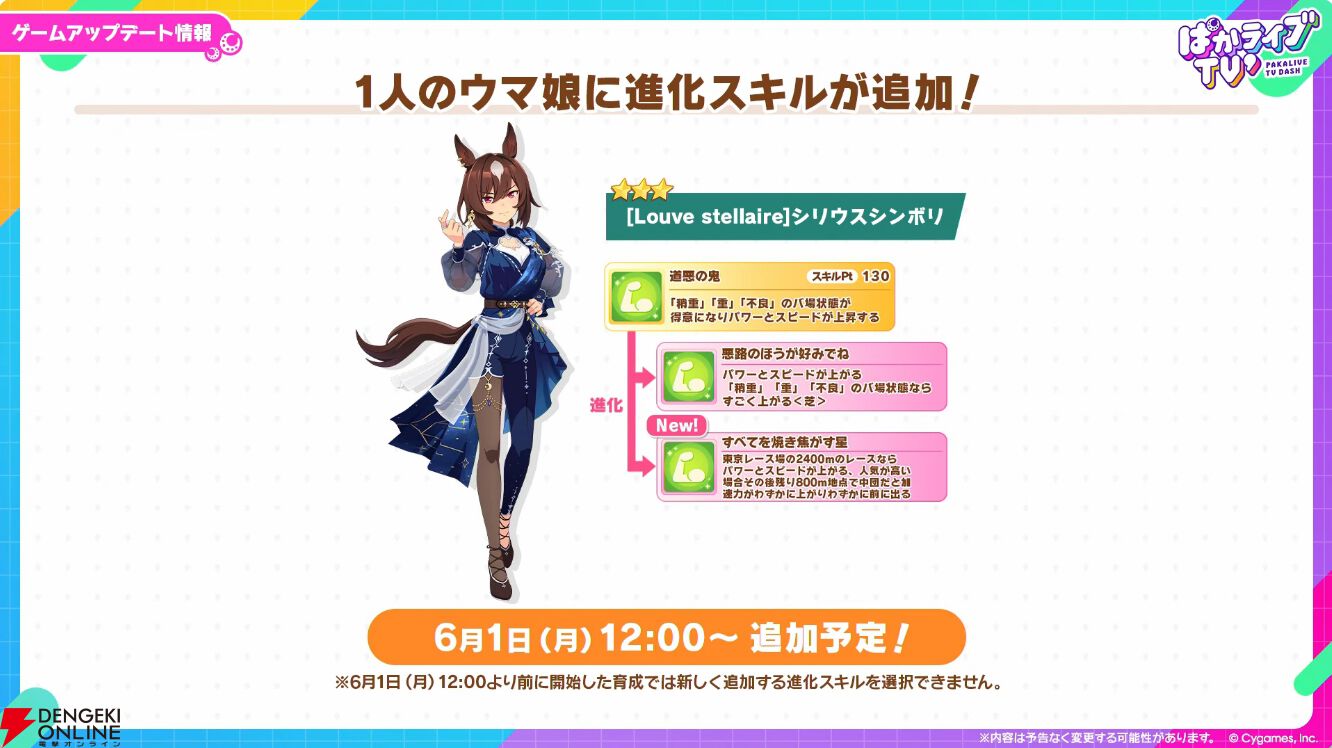 【ウマ娘】花嫁マンハッタンカフェ＆ジェンティルドンナが登場！ 新育成シナリオは…ラーメンがモチーフ!?【5/27ぱかライブTV'まとめ】