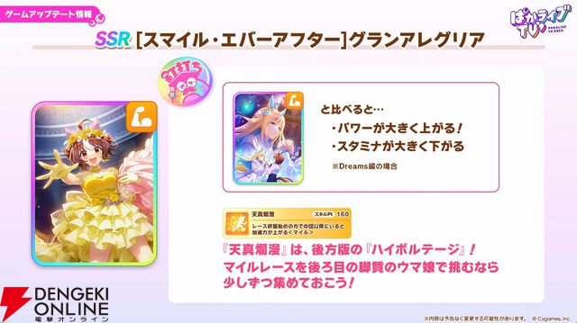 【ウマ娘】花嫁マンハッタンカフェ＆ジェンティルドンナが登場！ 新育成シナリオは…ラーメンがモチーフ!?【5/27ぱかライブTV'まとめ】