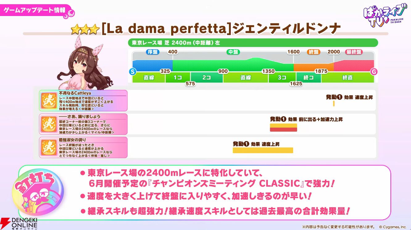 【ウマ娘】花嫁マンハッタンカフェ＆ジェンティルドンナが登場！ 新育成シナリオは…ラーメンがモチーフ!?【5/27ぱかライブTV'まとめ】