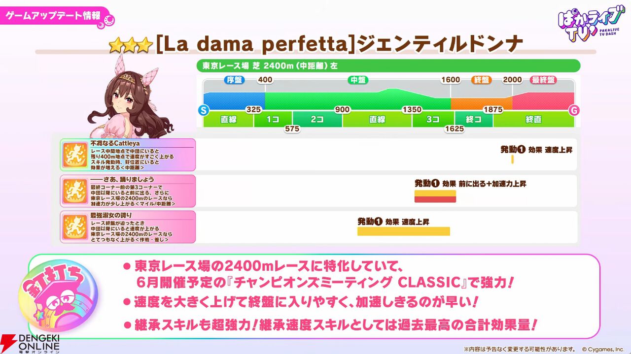 【ウマ娘】花嫁マンハッタンカフェ＆ジェンティルドンナが登場！ 新育成シナリオは…ラーメンがモチーフ!?【5/27ぱかライブTV'まとめ】