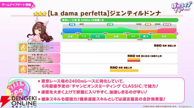 【ウマ娘】花嫁マンハッタンカフェ＆ジェンティルドンナが登場！ 新育成シナリオは…ラーメンがモチーフ!?【5/27ぱかライブTV'まとめ】