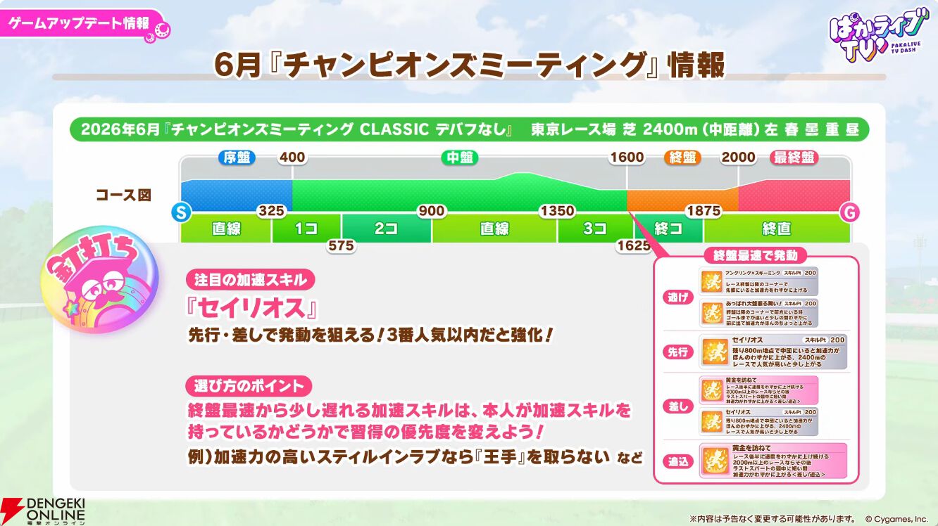 【ウマ娘】花嫁マンハッタンカフェ＆ジェンティルドンナが登場！ 新育成シナリオは…ラーメンがモチーフ!?【5/27ぱかライブTV'まとめ】