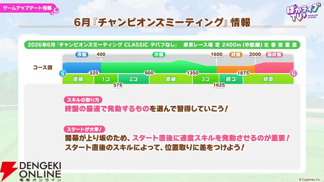 【ウマ娘】花嫁マンハッタンカフェ＆ジェンティルドンナが登場！ 新育成シナリオは…ラーメンがモチーフ!?【5/27ぱかライブTV'まとめ】