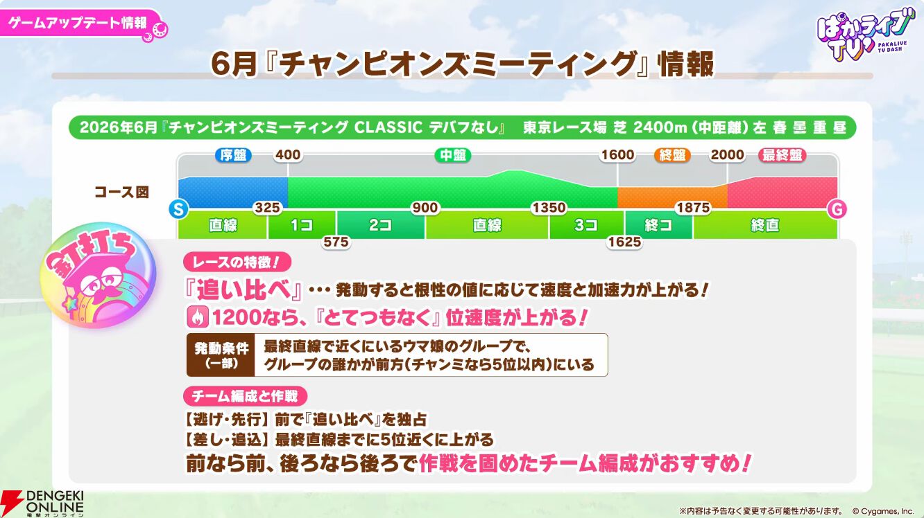 【ウマ娘】花嫁マンハッタンカフェ＆ジェンティルドンナが登場！ 新育成シナリオは…ラーメンがモチーフ!?【5/27ぱかライブTV'まとめ】