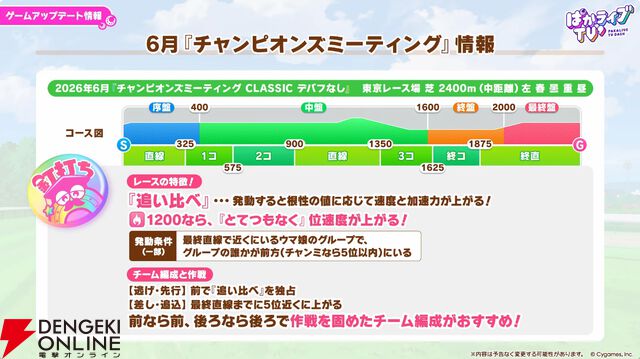 【ウマ娘】花嫁マンハッタンカフェ＆ジェンティルドンナが登場！ 新育成シナリオは…ラーメンがモチーフ!?【5/27ぱかライブTV'まとめ】