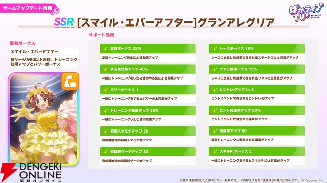 【ウマ娘】花嫁マンハッタンカフェ＆ジェンティルドンナが登場！ 新育成シナリオは…ラーメンがモチーフ!?【5/27ぱかライブTV'まとめ】