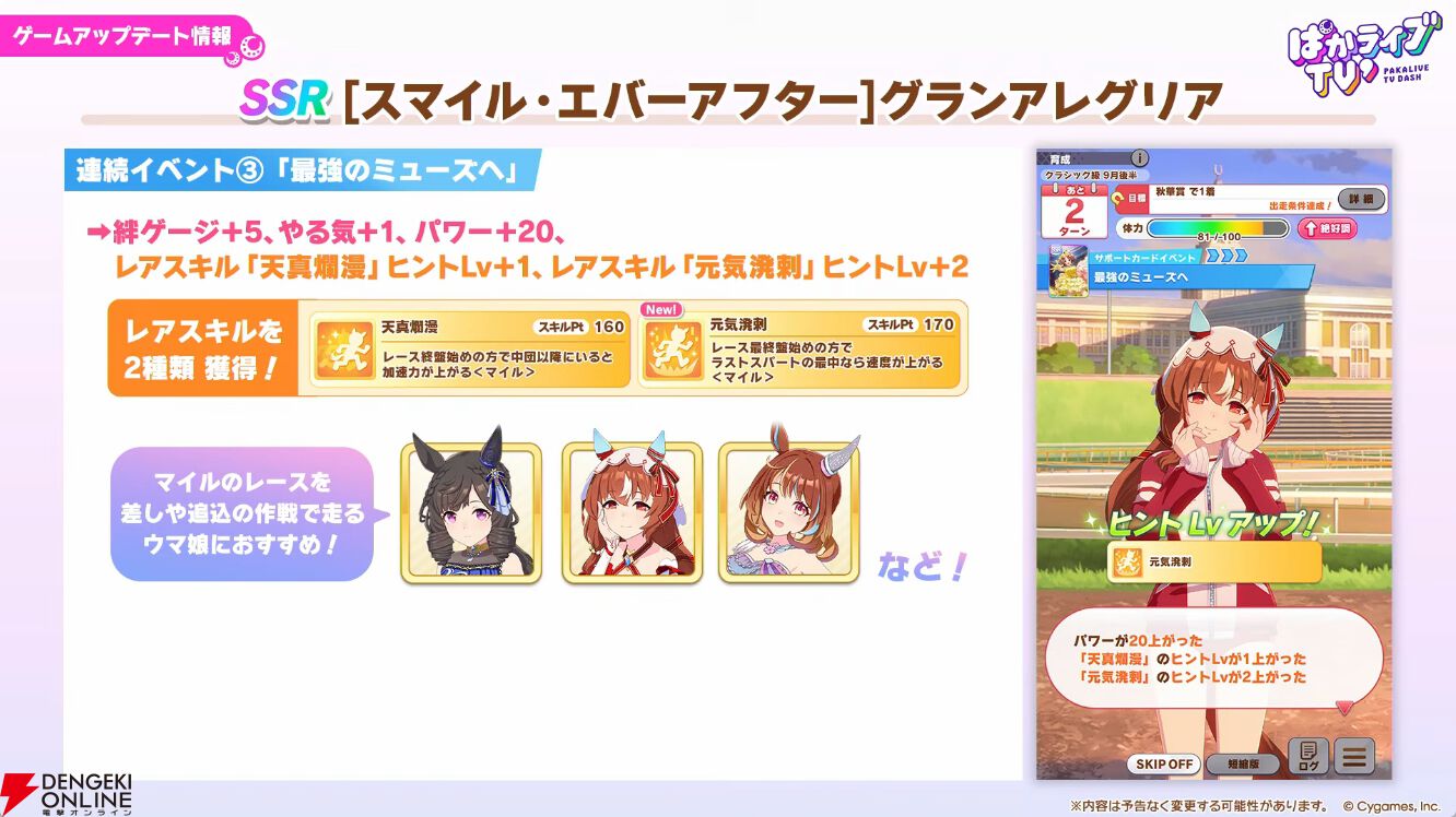 【ウマ娘】花嫁マンハッタンカフェ＆ジェンティルドンナが登場！ 新育成シナリオは…ラーメンがモチーフ!?【5/27ぱかライブTV'まとめ】