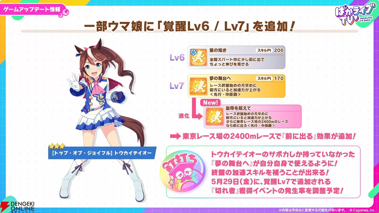 【ウマ娘】花嫁マンハッタンカフェ＆ジェンティルドンナが登場！ 新育成シナリオは…ラーメンがモチーフ!?【5/27ぱかライブTV'まとめ】