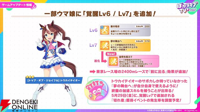 【ウマ娘】花嫁マンハッタンカフェ＆ジェンティルドンナが登場！ 新育成シナリオは…ラーメンがモチーフ!?【5/27ぱかライブTV'まとめ】