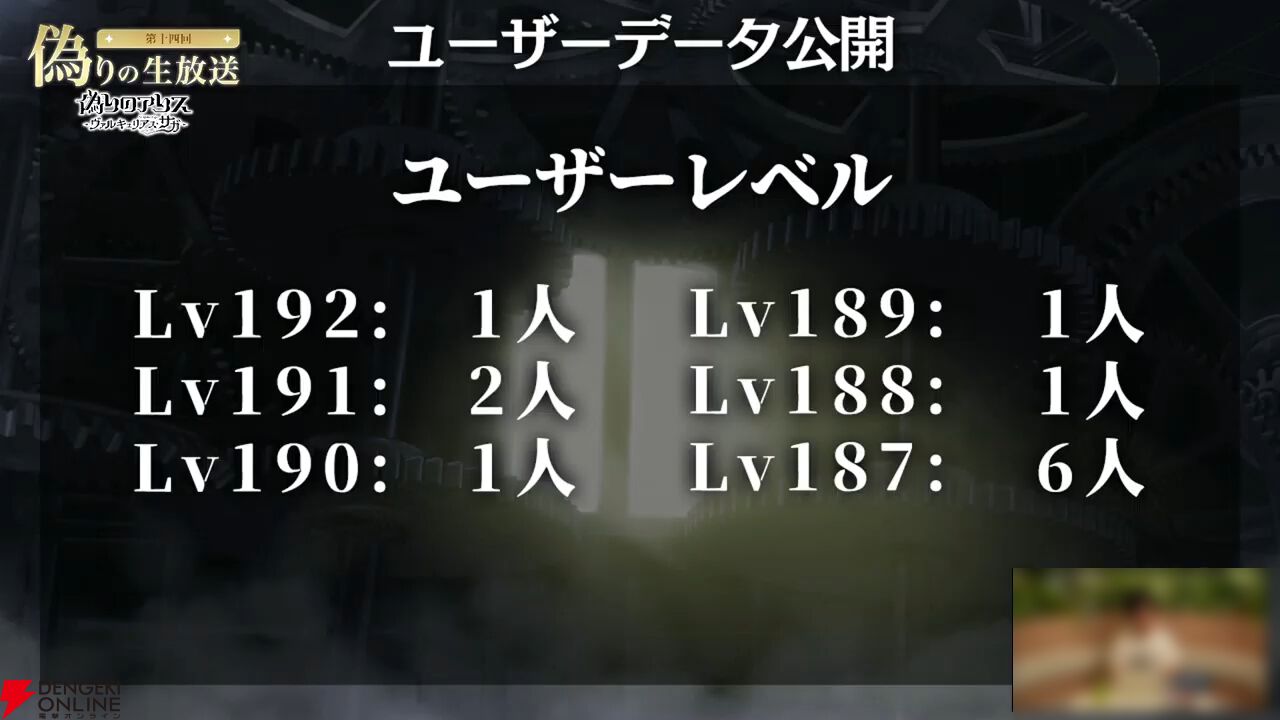 『偽りのアリス』5/28生放送まとめ。新コンテンツ“ヴァルキュリアス・サガ”6/1開幕。遊び方も大幅に変化