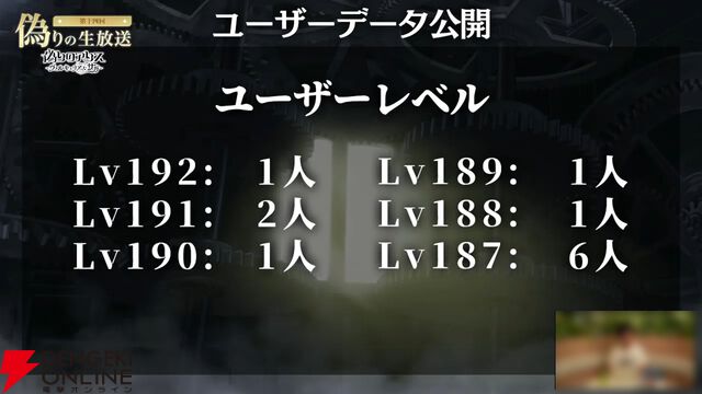 『偽りのアリス』5/28生放送まとめ。新コンテンツ“ヴァルキュリアス・サガ”6/1開幕。遊び方も大幅に変化