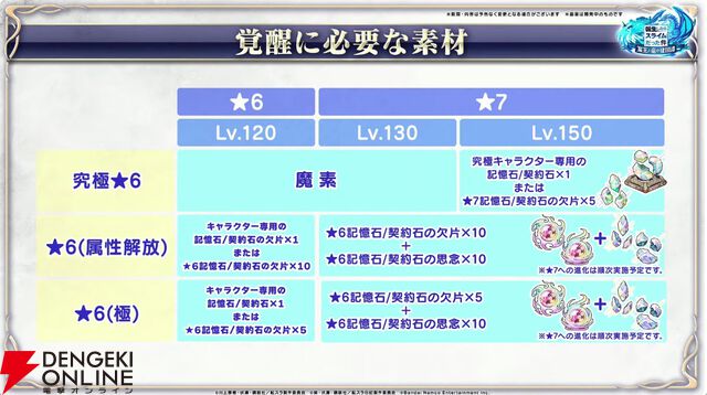 まおりゅう