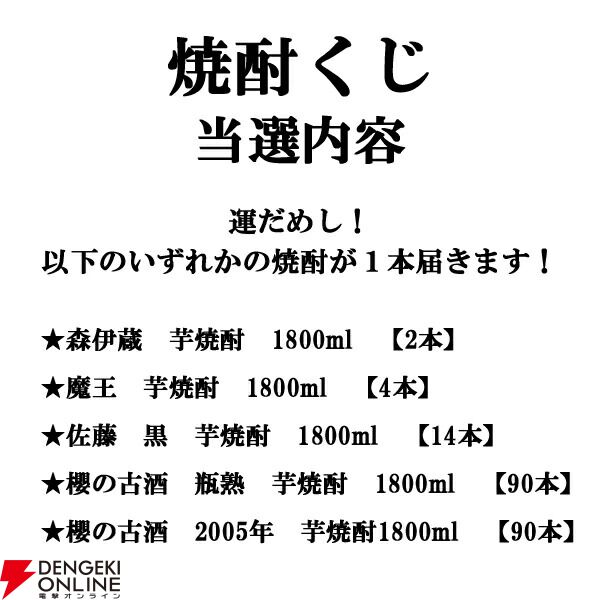 4,180円で森伊蔵、魔王などの一升瓶を狙える『焼酎くじ』が販売中