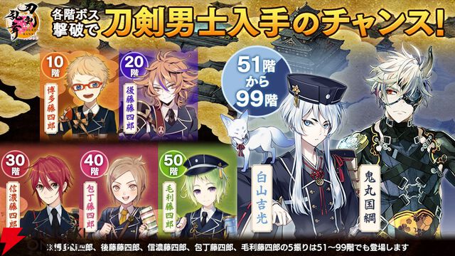 『刀剣乱舞ONLINE（とうらぶ）』