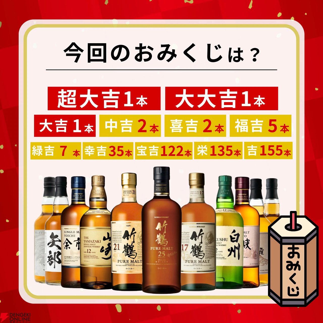 目玉は竹鶴25年・21年・17年。山崎12年なども狙えるウイスキーくじ
