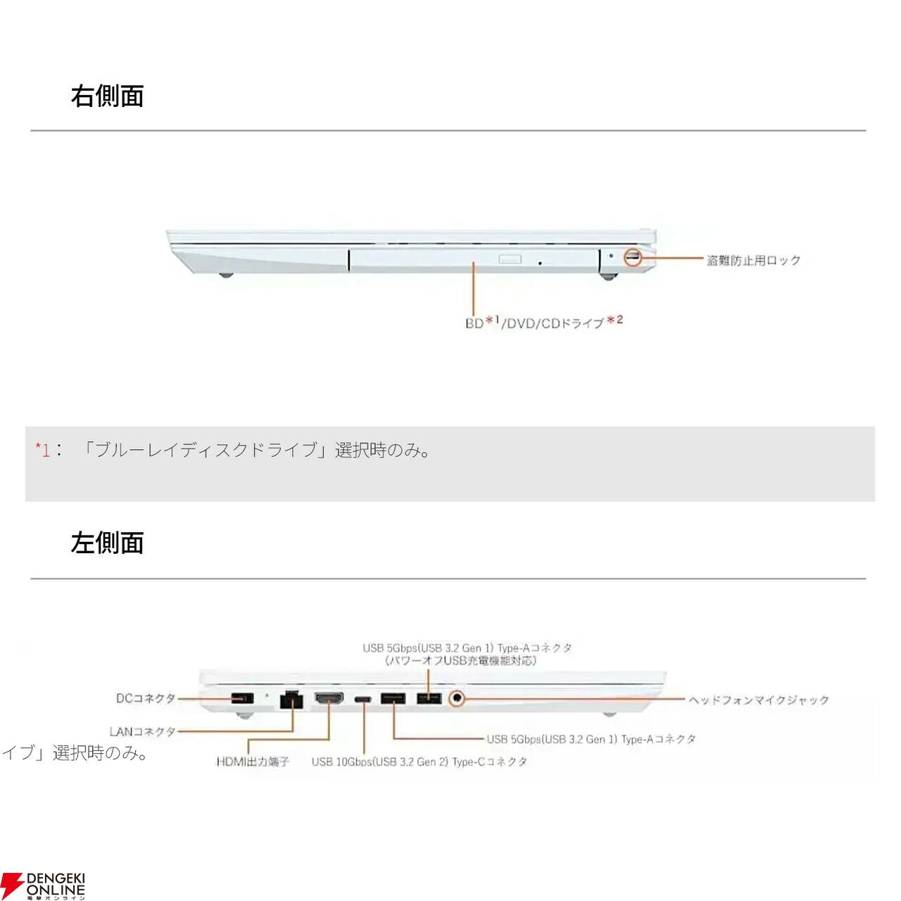 『NEC 15.6インチ ノートパソコン LAVIE N15』