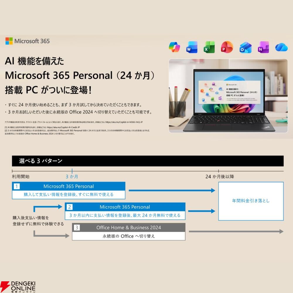 『NEC 15.6インチ ノートパソコン LAVIE N15』