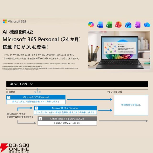 『NEC 15.6インチ ノートパソコン LAVIE N15』
