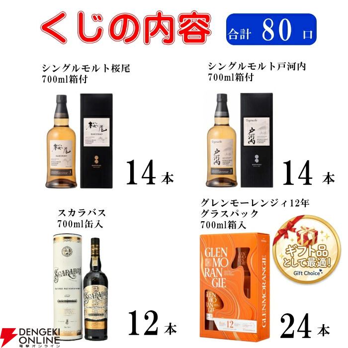 画像4/4＞最後の1口は山崎2025が確定。山崎NV、白州NVも10％以上の確率