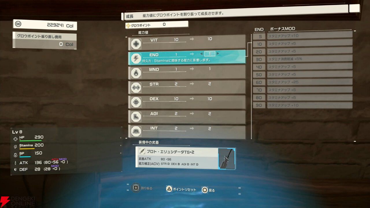 【SAO新作】『Echoes of Aincrad』先行レビュー＆プレイ動画。茅場演説シーンでミトを確認。“変更不可”のキャラクリのバリエーションも要チェック