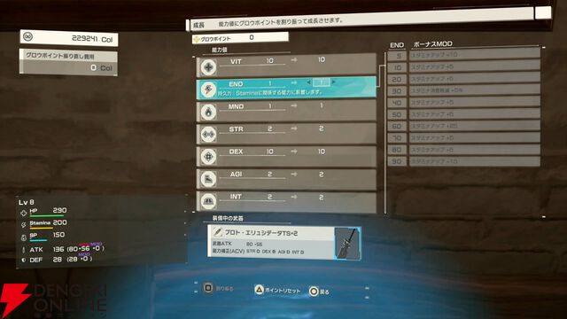 【SAO新作】『Echoes of Aincrad』先行レビュー＆プレイ動画。茅場演説シーンでミトを確認。“変更不可”のキャラクリのバリエーションも要チェック