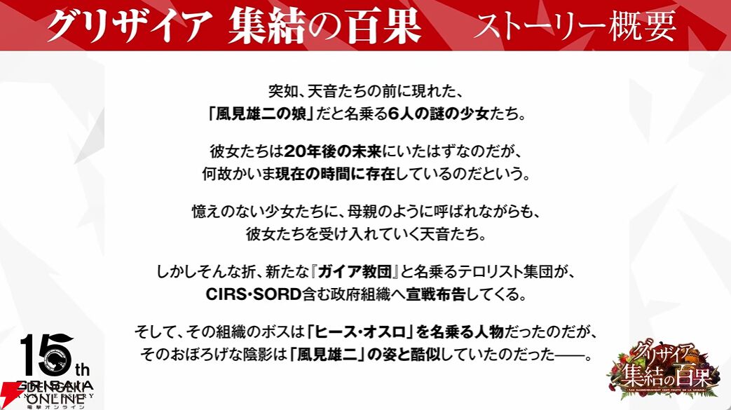 グリザイア 集結の百果』風見雄二の娘を名乗る少女6名のキャストが発表