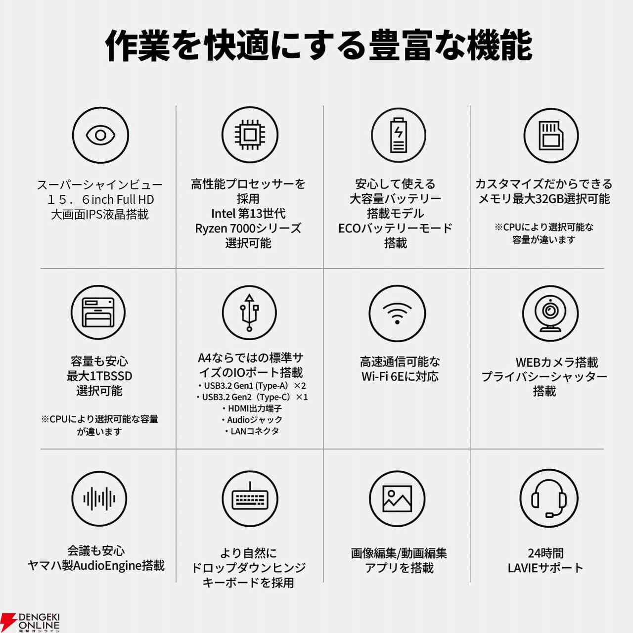 NECのOffice搭載ノートPC『LAVIE N15』が半額以下の約11万円。10時から1時間限定【楽天スーパーセール】