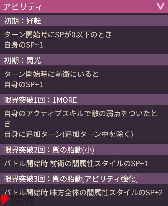 【ヘブバン攻略】SSレゾナンス茅森月歌（TAKE YOUR HEART）はEXスキルで闇属性耐性と属性防御力を永続的に低下させるデバッファー【日記#269】