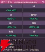 【ヘブバン攻略】SSレゾナンス茅森月歌（TAKE YOUR HEART）はEXスキルで闇属性耐性と属性防御力を永続的に低下させるデバッファー【日記#269】