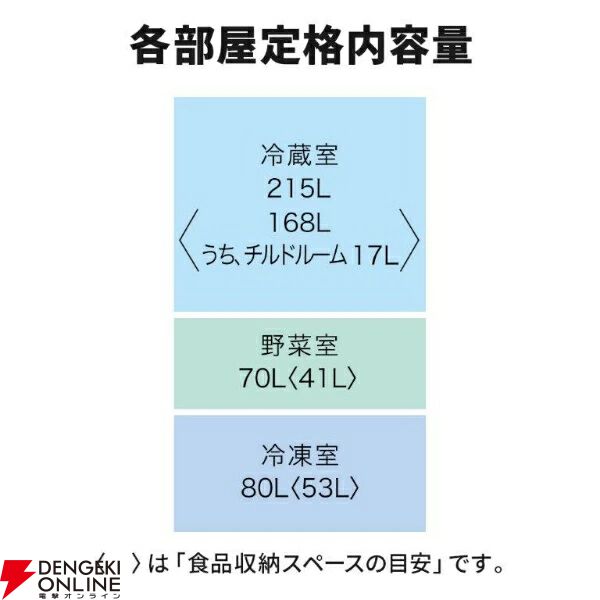 三菱3ドア365L冷蔵庫『MR-CX37M-W』
