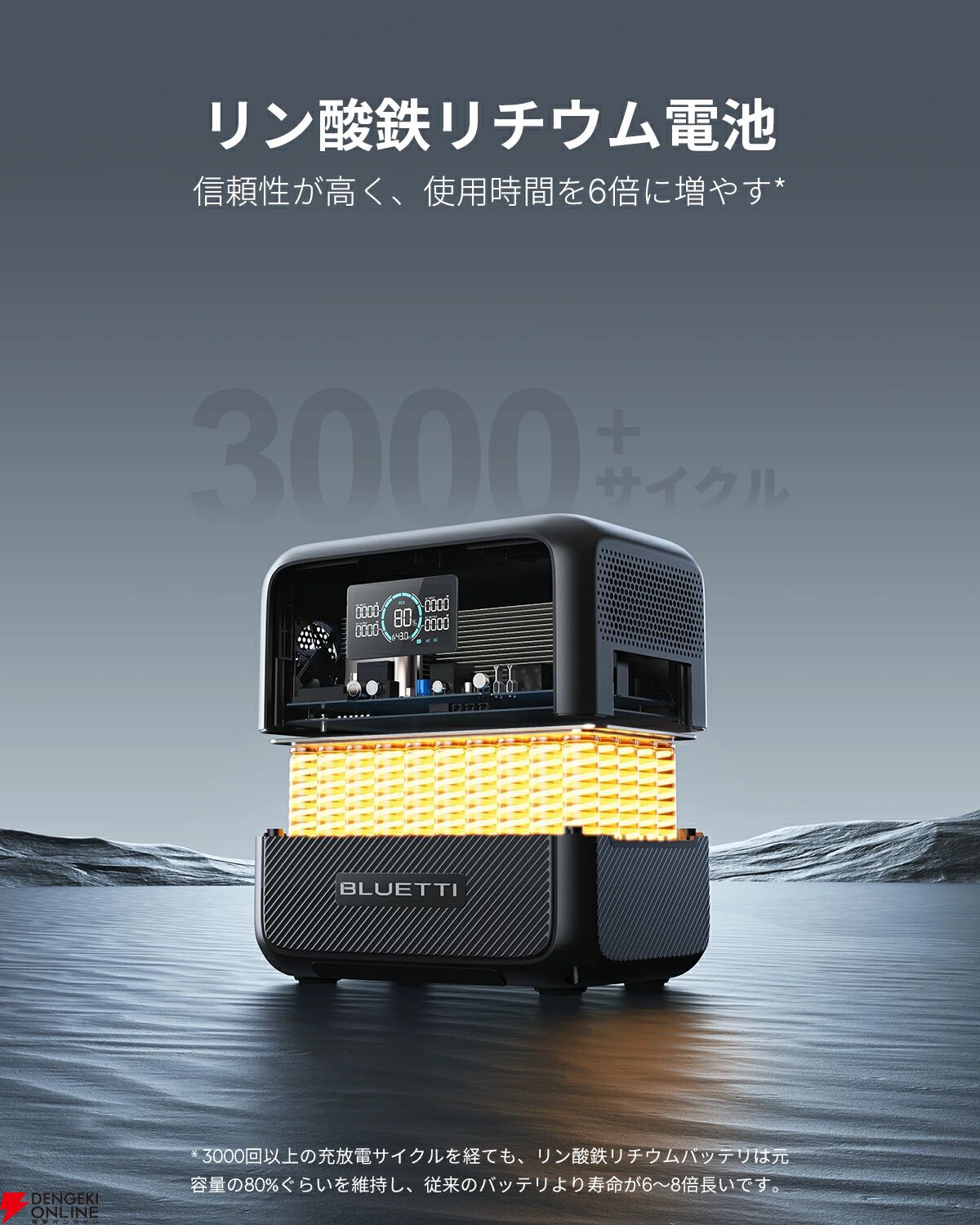 BLUETTI 768Whポータブル電源 AC70