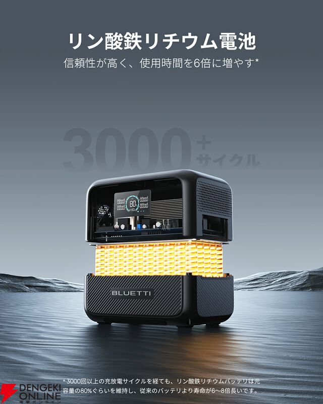 BLUETTI 768Whポータブル電源 AC70