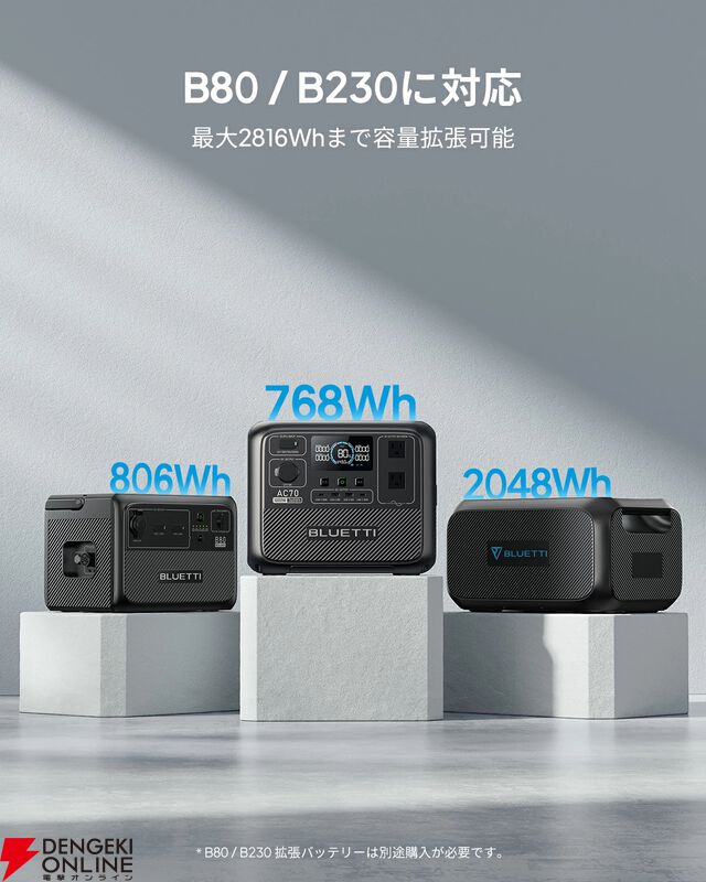 BLUETTI 768Whポータブル電源 AC70