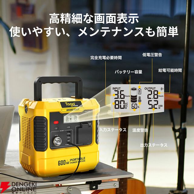 『TOGOPOWER ポータブル電源 605Wh ソーラーパネルセット』