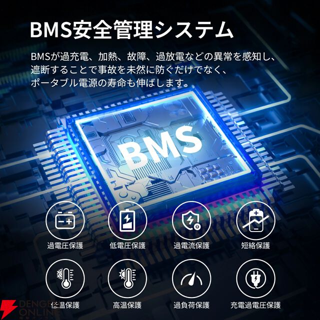 『TOGOPOWER ポータブル電源 605Wh ソーラーパネルセット』