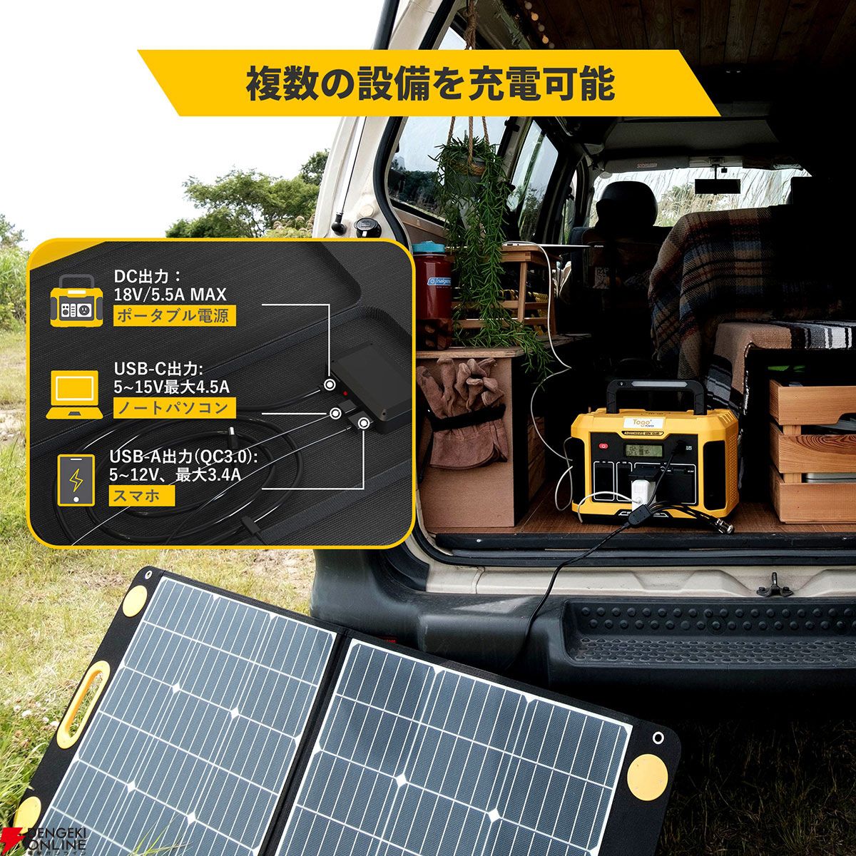 『TOGOPOWER ポータブル電源 605Wh ソーラーパネルセット』