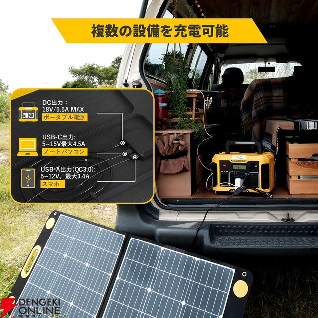 『TOGOPOWER ポータブル電源 605Wh ソーラーパネルセット』